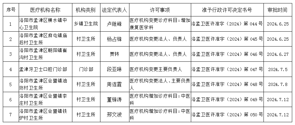 微信截圖_20240719094634.png